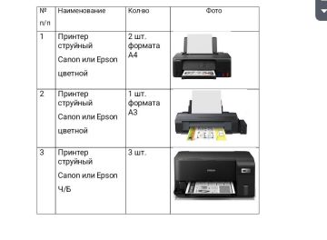  :             -    -  