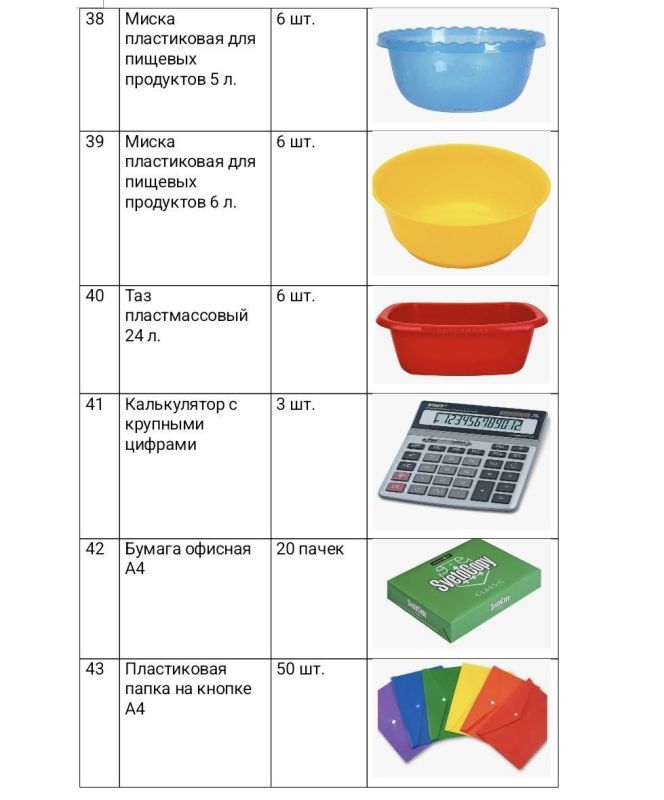 ������� ����������: � ��� �������� ������ � �������������� ������������ ������ ��� ������ �������� ���� - ��������������� ���������� ������ ���������-��������������� ������������ �����