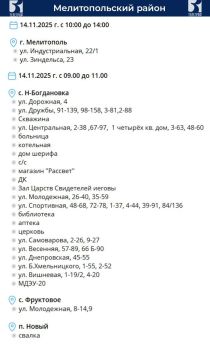 График планового отключения электроэнергии на 14 ноября