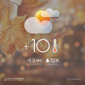 Переменная облачность будет в Запорожской области в пятницу