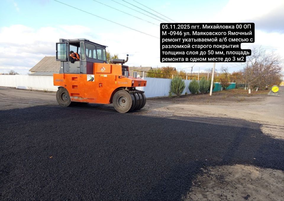 ������� ������ ������������ � ����������� �������