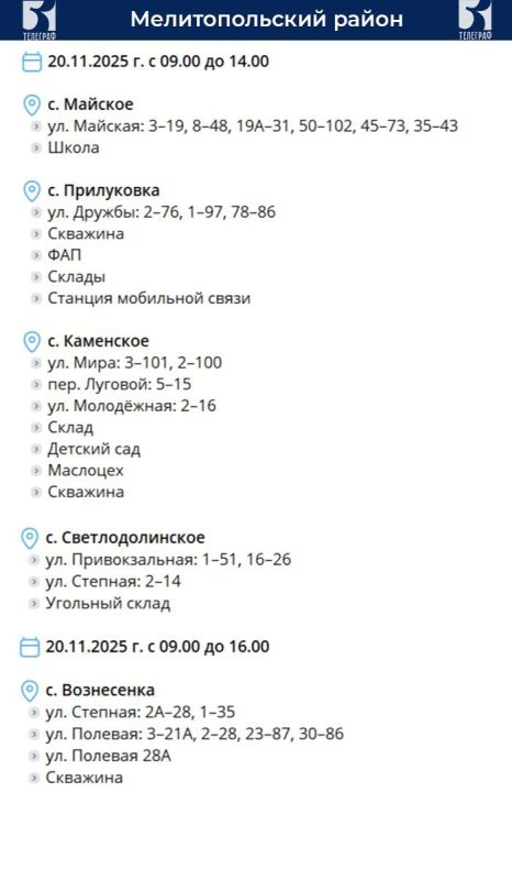 ������ ��������� ���������� �������������� �� 20 ������