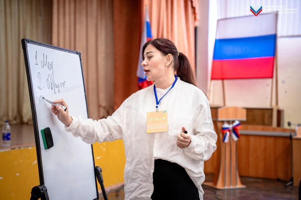 � ���������� ��������� ������ ���� ���������������� ����������� ����������-���������������� �������� ������� ��������� � 2025�