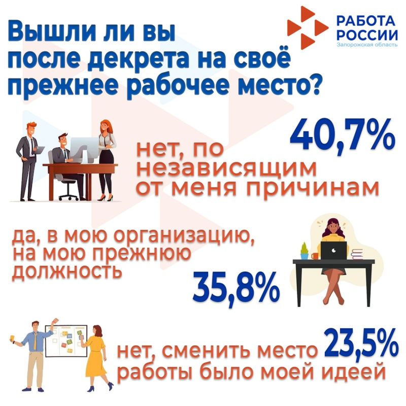 ������, ������� ������������ ������ ������� ������ � �����: ������ ���������� ���������!