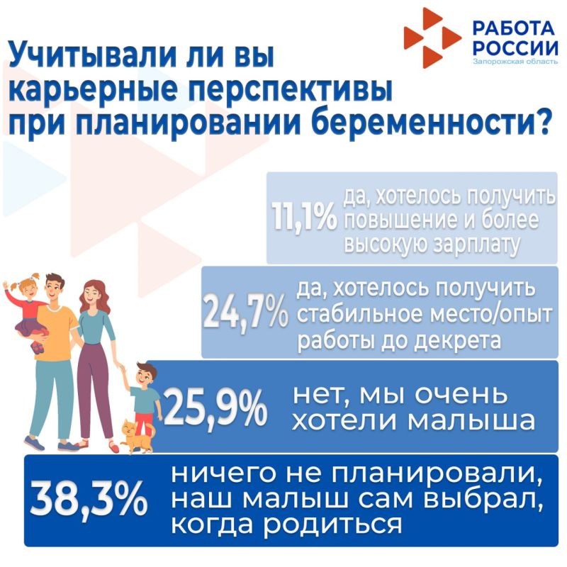 ������, ������� ������������ ������ ������� ������ � �����: ������ ���������� ���������!