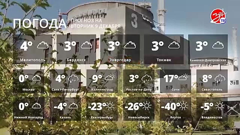 ������� ������ �� ������� 9 �������