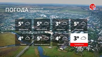 Прогноз погоды на среду 10 декабря