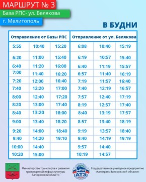 Знакомимся с маршрутами!. Минтранс Запорожской области продолжает информировать жителей о работе общественного транспорта