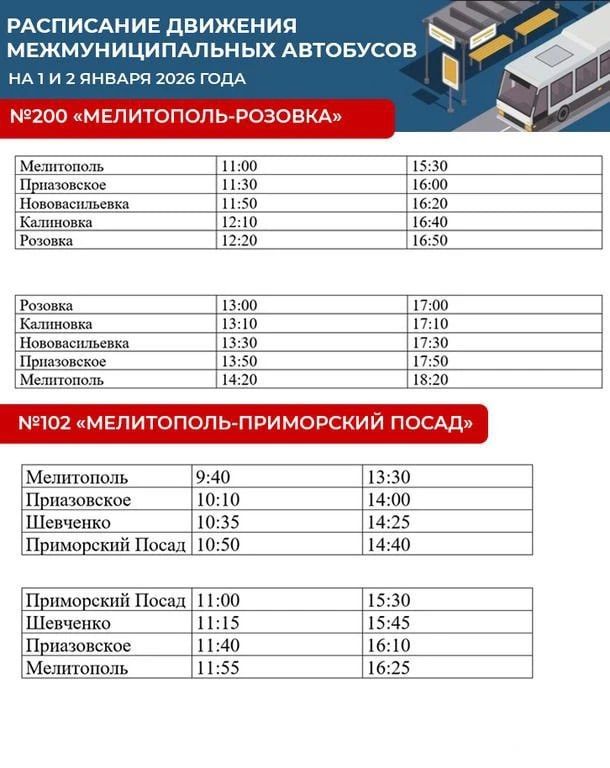 ����������� ������ �������� ���������������� ��������� ����� ����������� � ���������� �������� ����������� �������