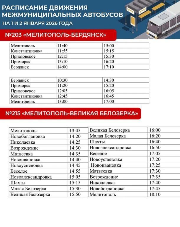 ����������� ������ �������� ���������������� ��������� ����� ����������� � ���������� �������� ����������� �������