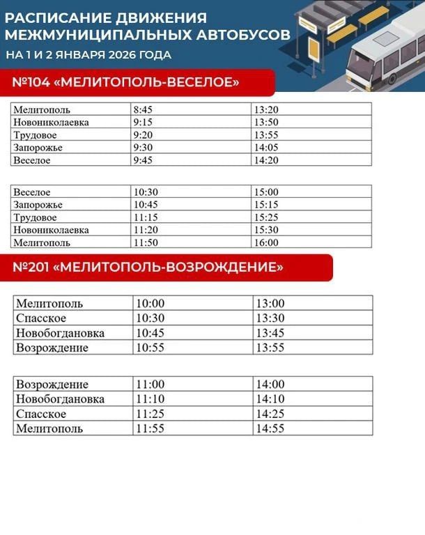 ����������� ������ �������� ���������������� ��������� ����� ����������� � ���������� �������� ����������� �������