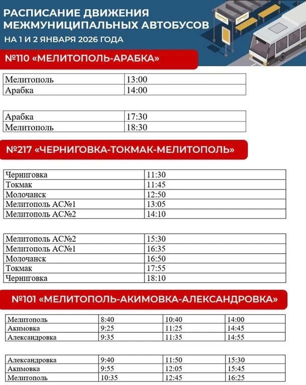 ����������� ������ �������� ���������������� ��������� ����� ����������� � ���������� �������� ����������� �������