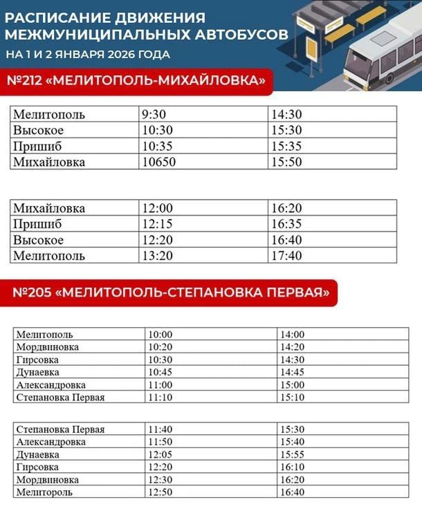 ����������� ������ �������� ���������������� ��������� ����� ����������� � ���������� �������� ����������� �������