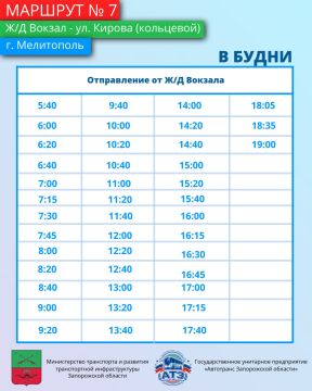 ���������� � ����������!. �������� ����������� ������� ���������� ������������� ������� � ������ ������������� ����������