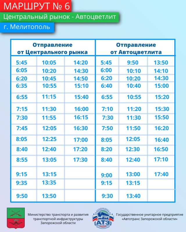 ���������� � ����������!. �������� ����������� ������� ���������� ������������� ������� � ������ ������������� ����������