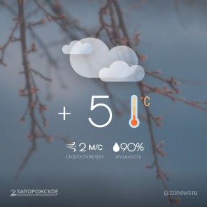 ��������� ������ ����� � ����������� ������� � �������