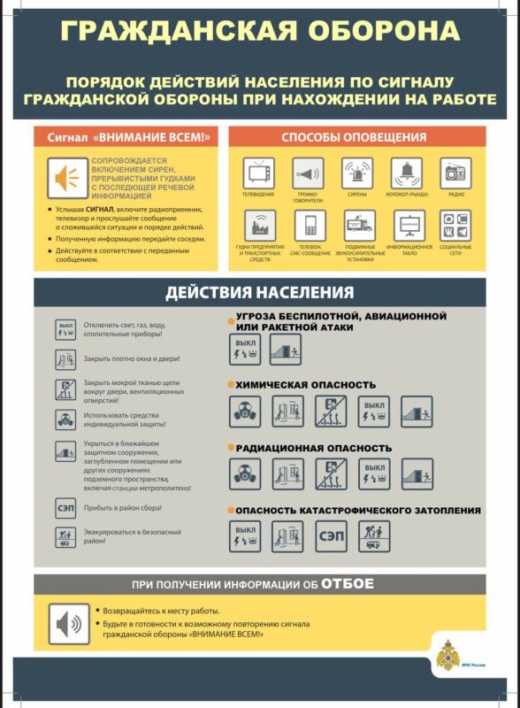 Важная информация!. К посту прикреплены подробные инструкции по действиям при сигналах гражданской обороны: Документ подготовлен МЧС России и содержит актуальную информацию для вашей безопасности Важная информация!. К посту прикреплены подробные инструкции по действиям при сигналах гражданской обороны: Документ подготовлен МЧС России и содержит актуальную информацию для вашей безопасности
