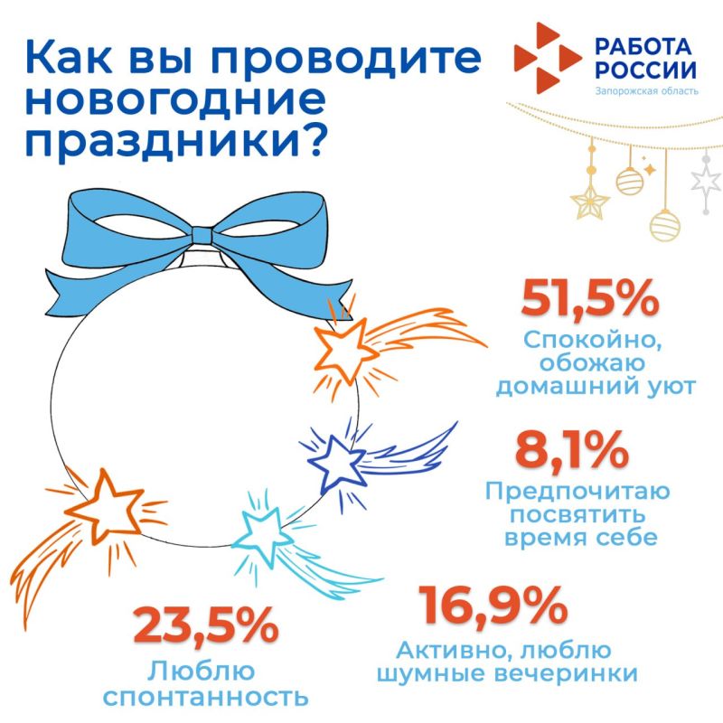 ������, ������� �� �������� ����� ������ � ���, ��� ��������� � ����� ����������� ���������� ���������, � ��� ������������� ����� ����������� ����������