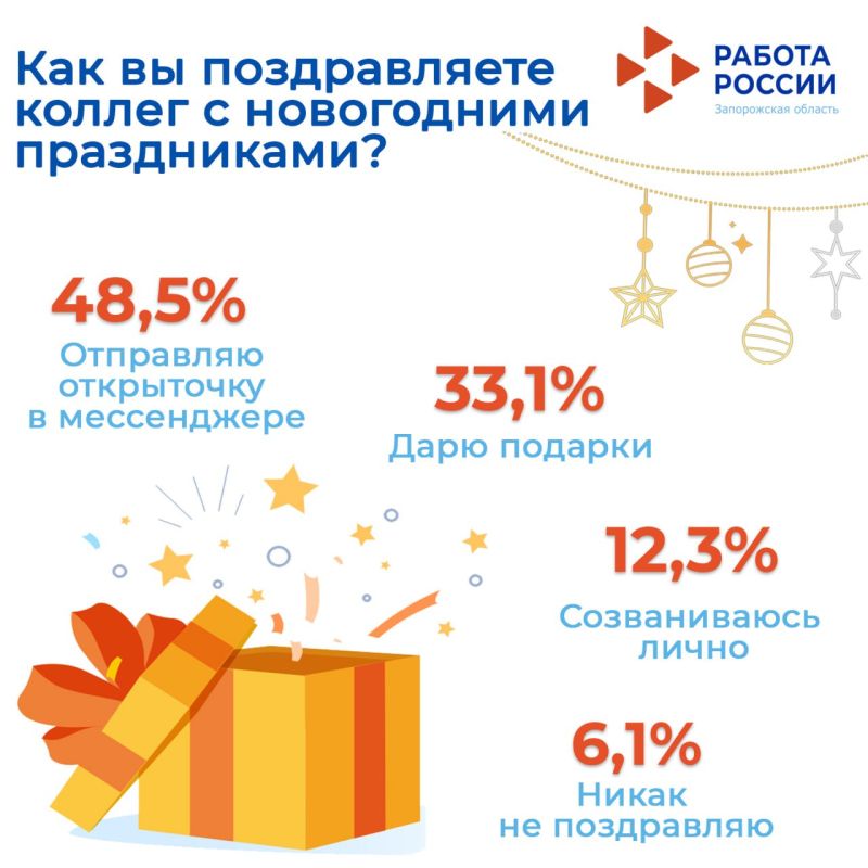 ������, ������� �� �������� ����� ������ � ���, ��� ��������� � ����� ����������� ���������� ���������, � ��� ������������� ����� ����������� ����������