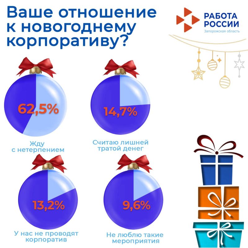 ������, ������� �� �������� ����� ������ � ���, ��� ��������� � ����� ����������� ���������� ���������, � ��� ������������� ����� ����������� ����������