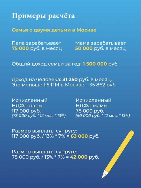 ������ �������� ����� ���� ��������� ����� � ������ � �������� �������