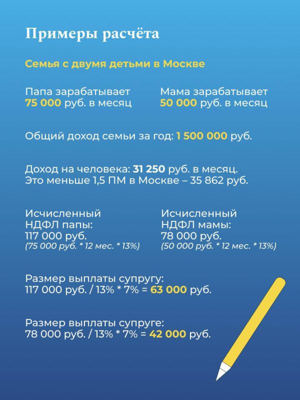 Начала работать новая мера поддержки семей с детьми – семейная выплата Начала работать новая мера поддержки семей с детьми – семейная выплата