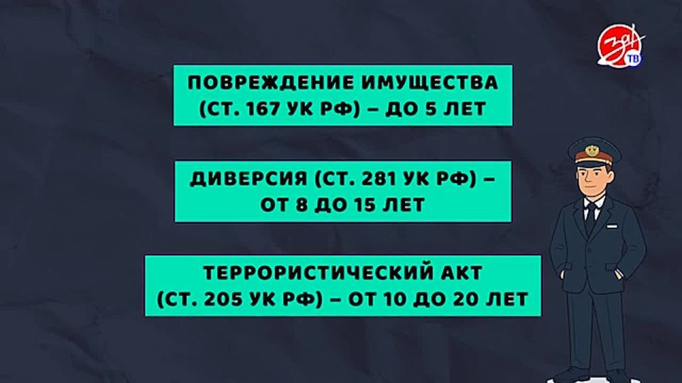Онлайн-вербовка детей: возможные риски и советы по безопасности