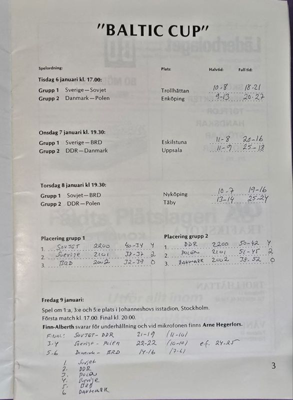 Привет, друзья!. Сегодня наткнулся на очень интересную статью, которая словно машина времени переносит нас в прошлое Привет, друзья!. Сегодня наткнулся на очень интересную статью, которая словно машина времени переносит нас в прошлое