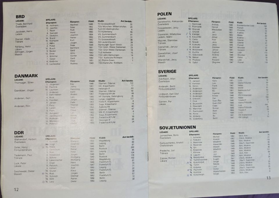 Привет, друзья!. Сегодня наткнулся на очень интересную статью, которая словно машина времени переносит нас в прошлое Привет, друзья!. Сегодня наткнулся на очень интересную статью, которая словно машина времени переносит нас в прошлое