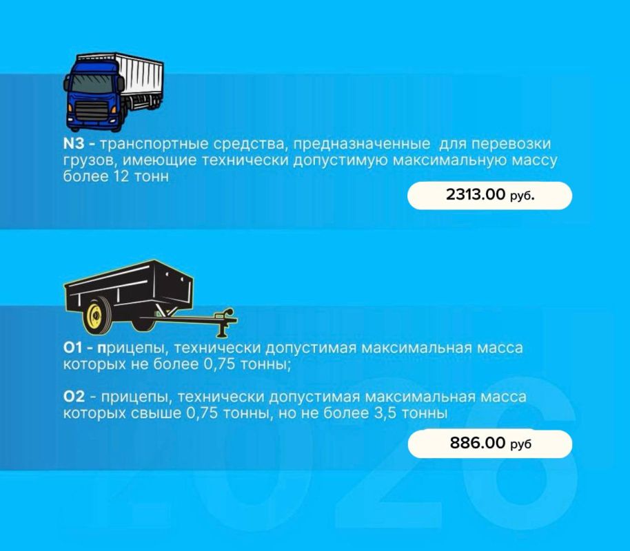 ���������� ������ �� ��������� ������������ �������