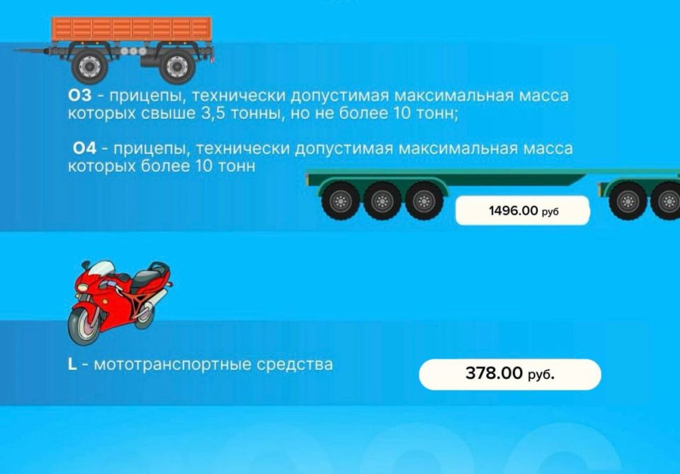 ���������� ������ �� ��������� ������������ �������