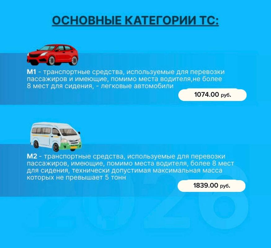 ���������� ������ �� ��������� ������������ �������