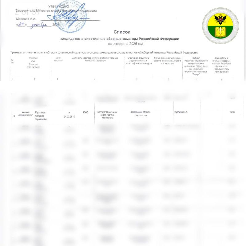 ����������� ���������� ����� �3 �������� ������� ����� � ��������� ������ ������� ������ �� �����