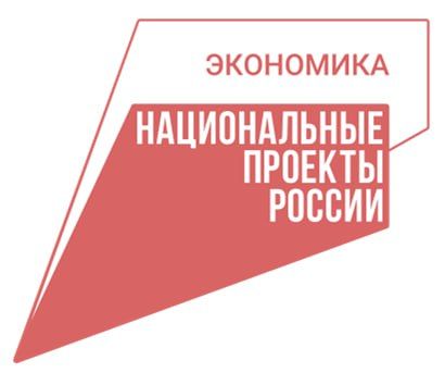 Мощная поддержка для бизнеса: итоги нацпроекта «Эффективная и конкурентоспособная экономика» в 2025 году