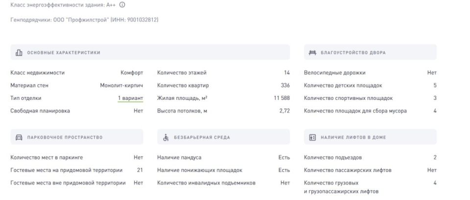 � ���������� �������� ������������� �� ����������