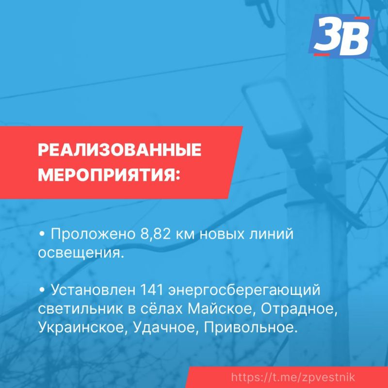 ������ �� ����������� ������� ���� ����������� �������� �����