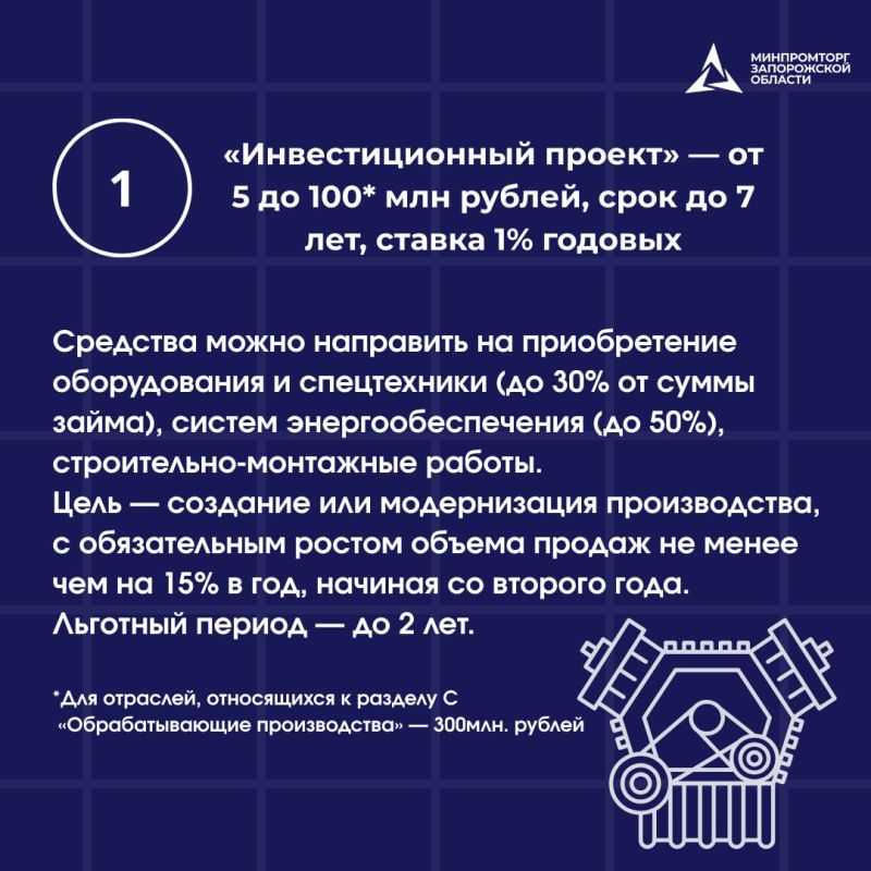 ���� �������� �������������� ������������ �������������� ������������ ����������� ����������� ������� �� �������� �������