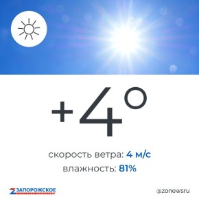 ��������� ������ ��������� � ����������� ������� � �����