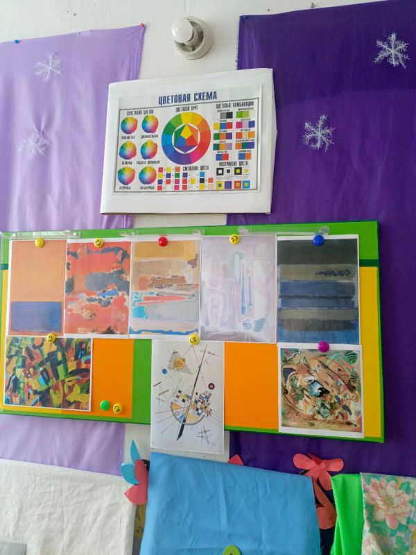 ��������� � ��� ������ �������� � �������� ��� ����