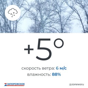 ��������� � �������� ������ ����� � ����������� ������� � �������