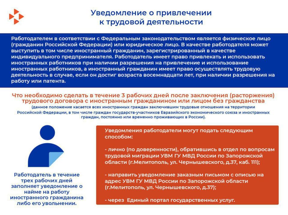 ��������� ������������. ������ ������������ ������� ������������ �������� ���������� ��������� ����������������, � ��� ����� ������������� ����������� ������� ������ � ����������� ���������� � �������� ������������. ...