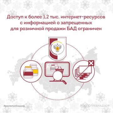 ���������������: ������ � ����� 1,2 ���