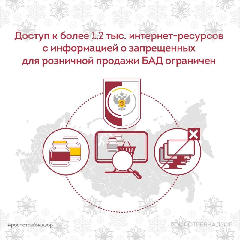 ���������������: ������ � ����� 1,2 ���