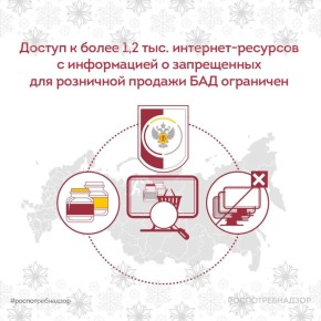 ���������������: ������ � ����� 1,2 ���