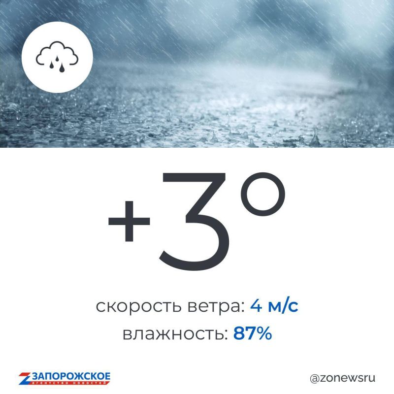 ����� ����� � ����������� ������� � �����