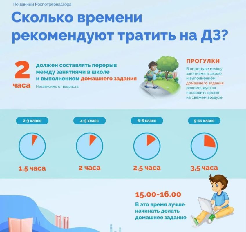 �������� ������� �� �������� �� ������ �������� ����� ����