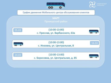 ������ ������ ���������� ����� ����������� ��������� �� ���� 2026 ����