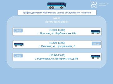 ������ ������ ���������� ����� ����������� ��������� �� ���� 2026 ����