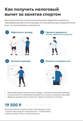 �������� ����� ������� �� 19,5 ����� ������ �� ������� ������� � �������� ���������� ������