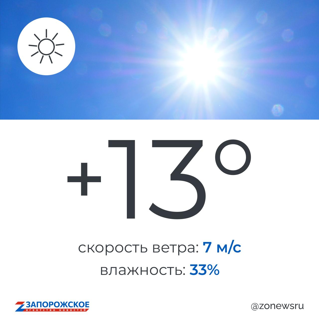 Ясная погода будет в Запорожской области в пятницу